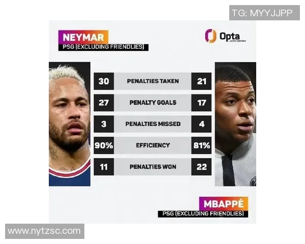 姆巴佩与巴黎圣日耳曼争议加剧双方均要求高额赔偿金