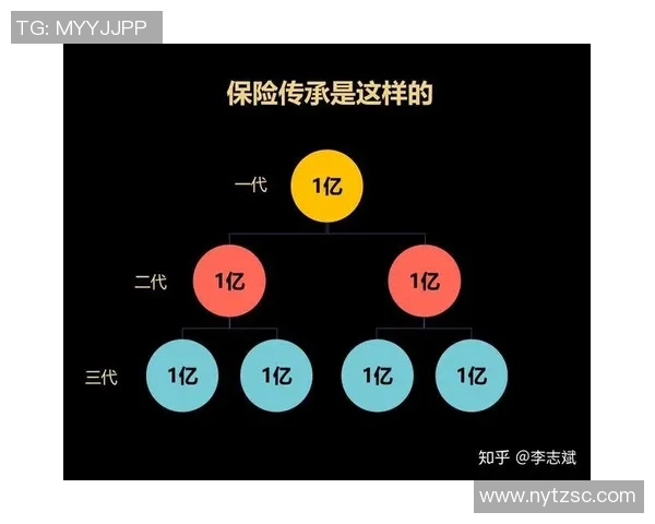 电竞选手财富传承与遗产规划的智慧之道
